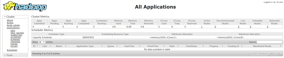 hadoop处理json数据 hadoop怎样处理数据_Hadoop_04