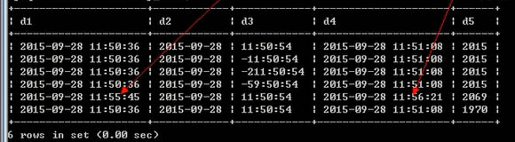 mysql中json格式化日期 mysql对日期进行格式化_MySQL_04