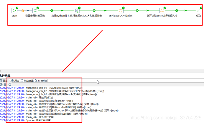 python 运行kettle 作业 教程 python调用kettle文件执行_java_07