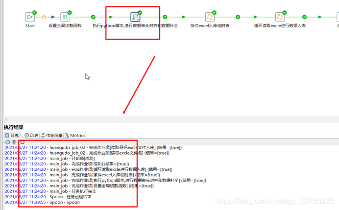 python 运行kettle 作业 教程 python调用kettle文件执行_环境变量_13