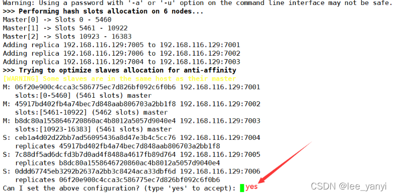 yii redis集群 redis集群实现_redis_02