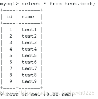 redis 储存mysql 查询结果 mysql使用redis缓存_redis_09