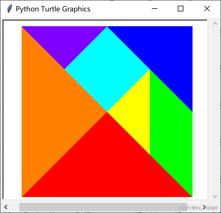 用python画七巧板兔子 python程序绘制七巧板_经验分享_02