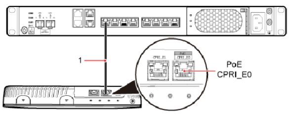 皮基站组网架构 皮基站设置_4G_19