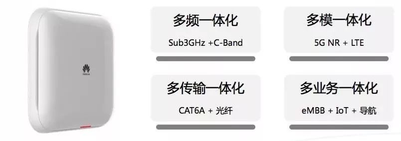 皮基站组网架构 皮基站设置_网线_30