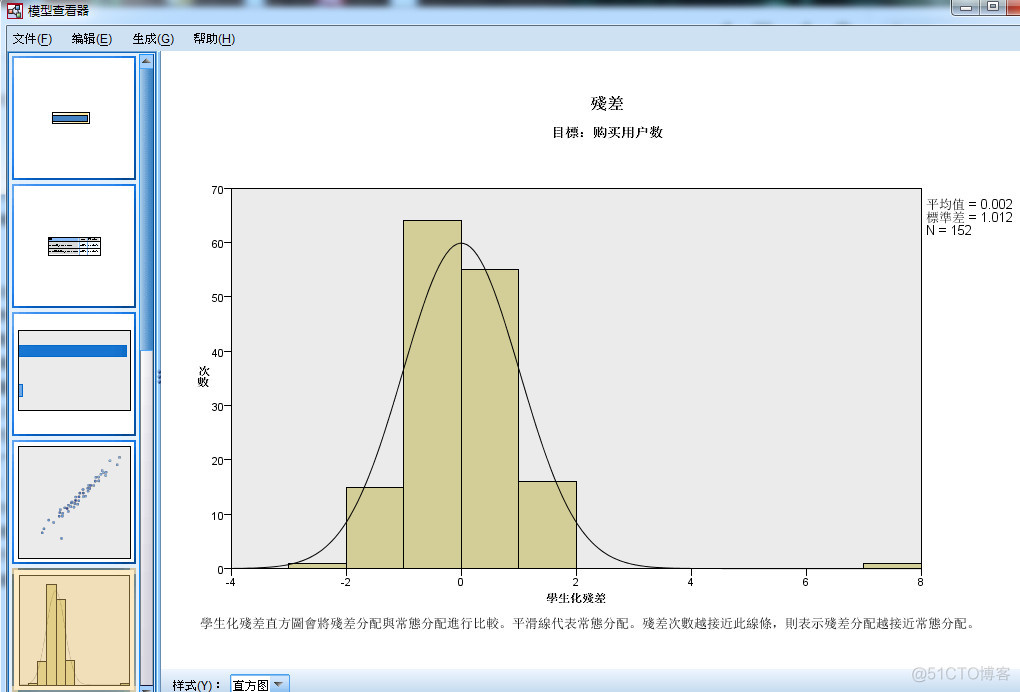 spss modeler bp神经网络预测 spss神经网络预测模型步骤_建模_05