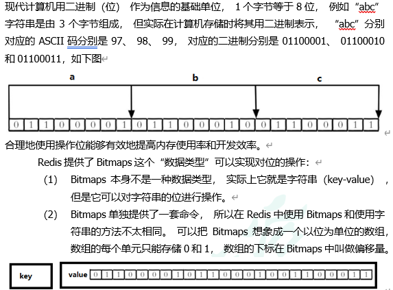 redis bind 作用 redis bind ip_Redis_15