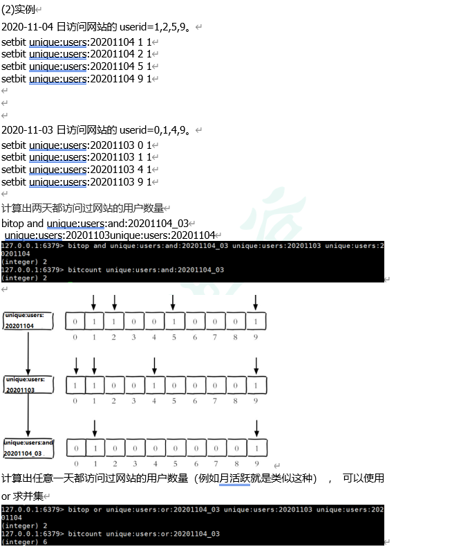 redis bind 作用 redis bind ip_java_23