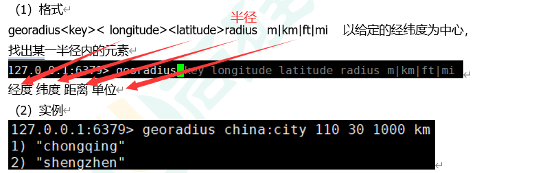 redis bind 作用 redis bind ip_redis bind 作用_32