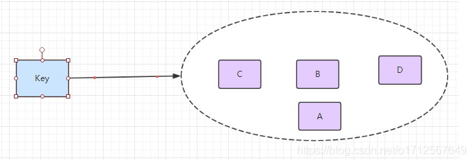 redis查询存入的数据库 redis 查看数据库列表_数据库_03