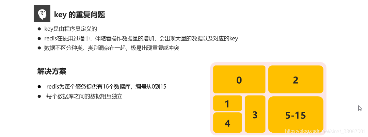 redis存储时间复杂度 redis命令时间复杂度_Redis通用指令_06