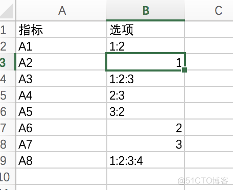 python对列表分页 python 分列_数据分析_03