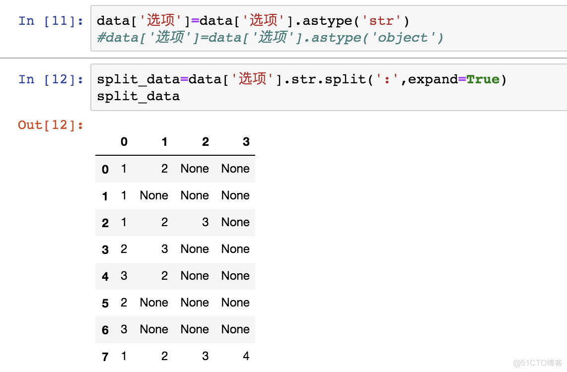 python对列表分页 python 分列_数据分析_04