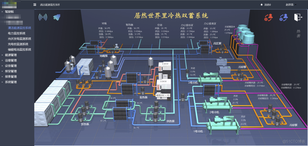 工业物联网：国内常用大厂的几款SCADA组态软件_SCADA_02