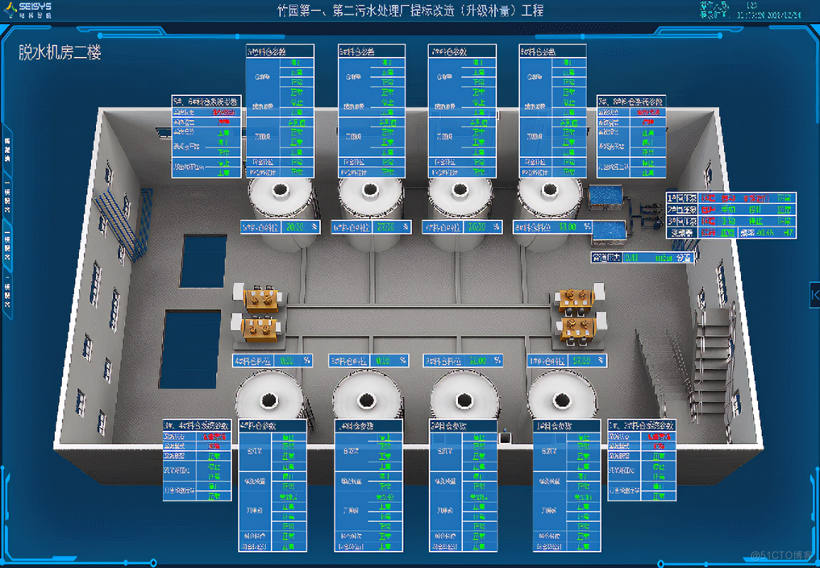 工业物联网：国内常用大厂的几款SCADA组态软件_SCADA_03