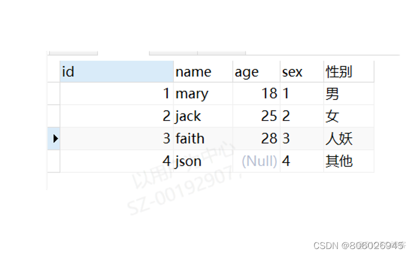 mysql 存储过程 递增 mysql 存储过程变量赋值_mysql 存储过程 递增_07