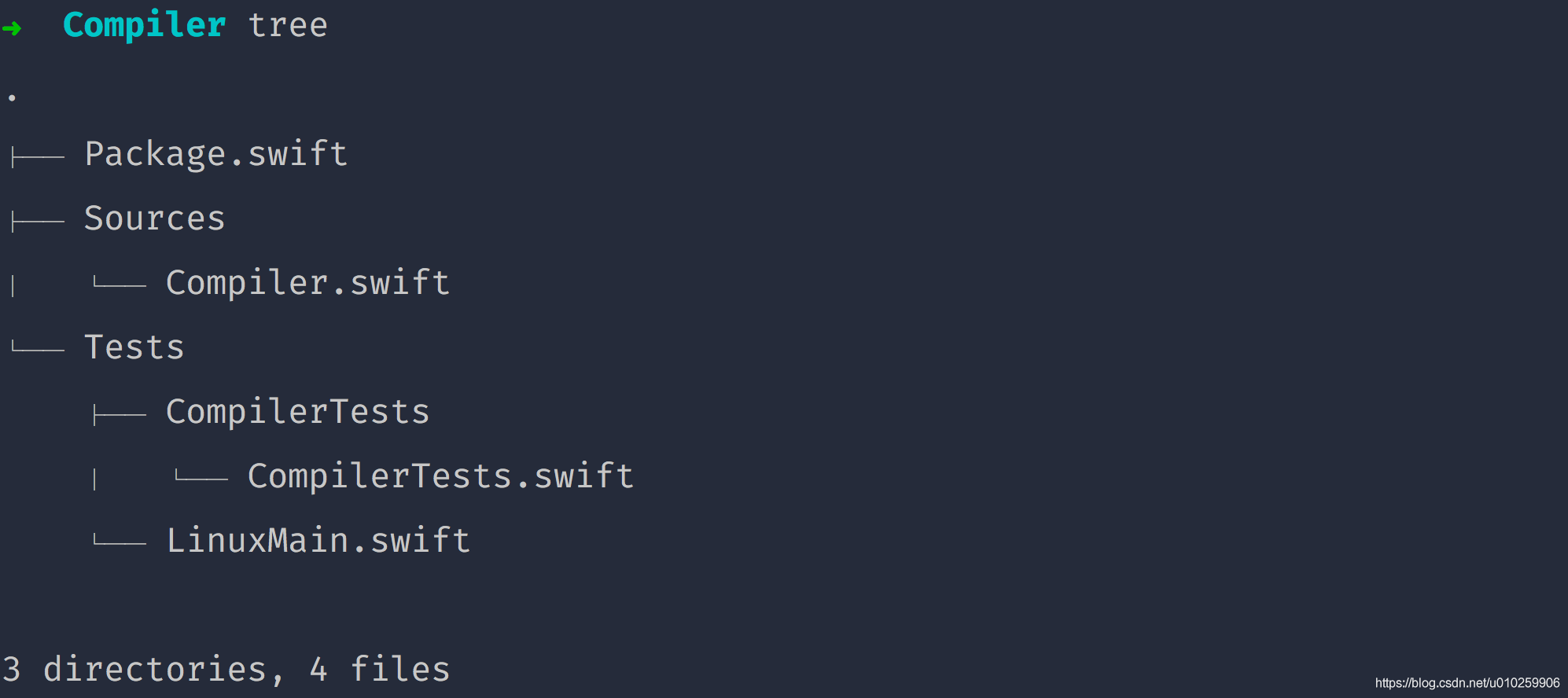 swift protocol 参数是class类型 swift class static_默认参数