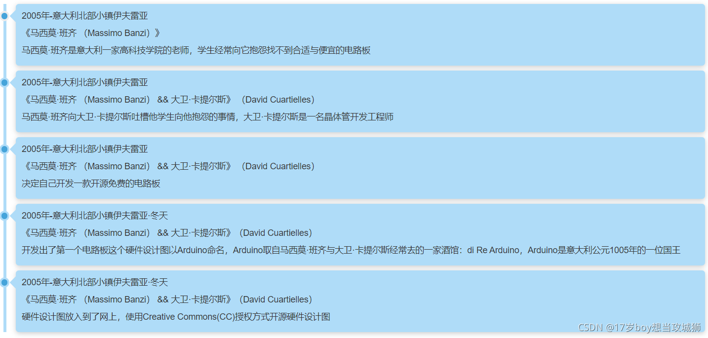 arduino软件架构 arduino 架构_Arduino