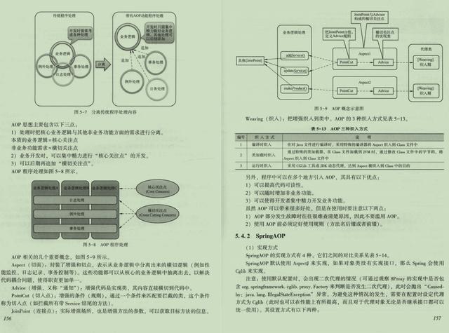 android java 架构设计 java架构设计包含哪些_架构设计_10