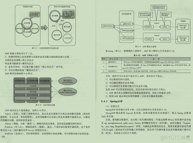 android java 架构设计 java架构设计包含哪些_Java_10