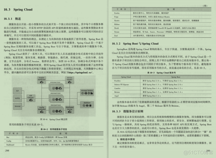 android java 架构设计 java架构设计包含哪些_android java 架构设计_14