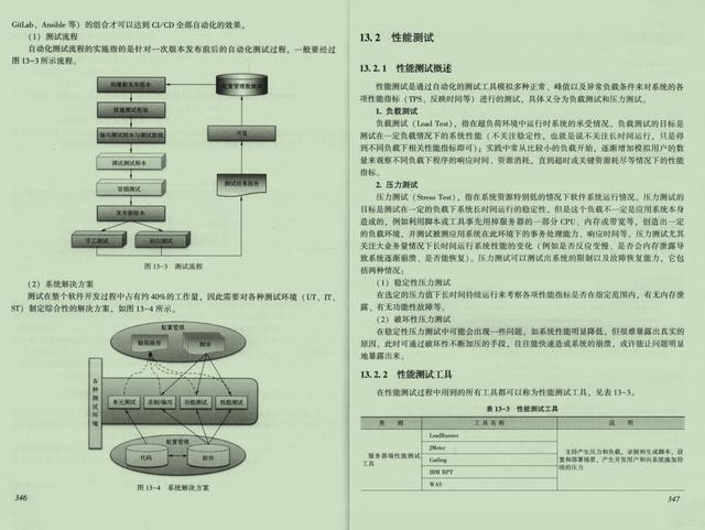 android java 架构设计 java架构设计包含哪些_软件架构_17