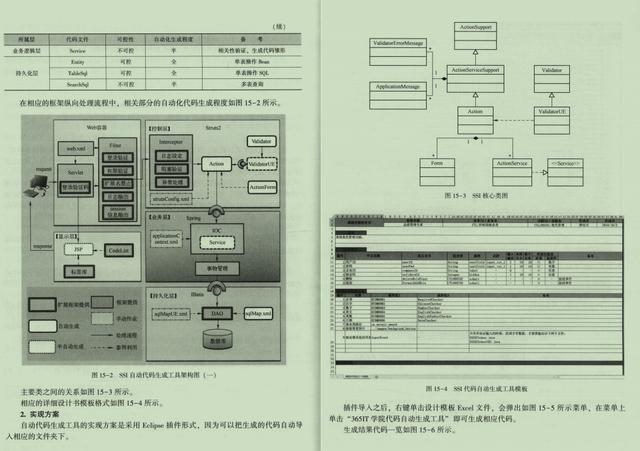 android java 架构设计 java架构设计包含哪些_Java_19