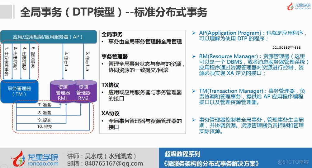 分布式架构实战 pdf 下载 分布式架构解决方案_分布式_03