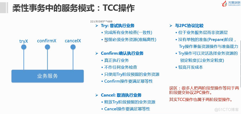 分布式架构实战 pdf 下载 分布式架构解决方案_python_07