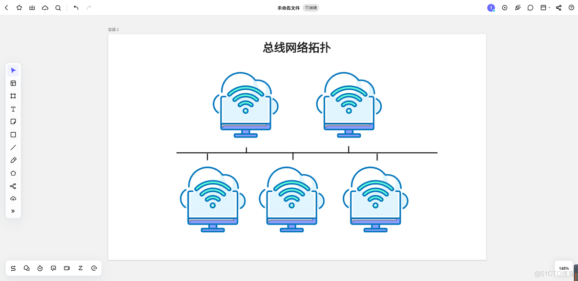 公司网络架构及维护 公司网络架构拓扑图_链路_02