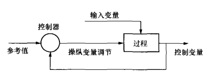 软件架构检查清单 软件架构模板_体系结构_09