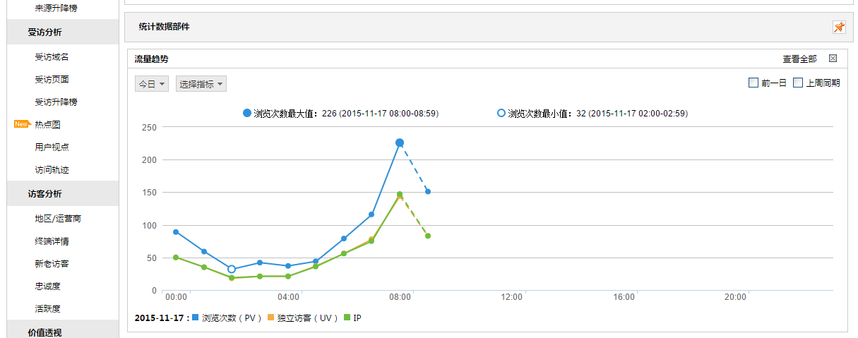 大数据网站架构 大数据网站程序_hdfs_02