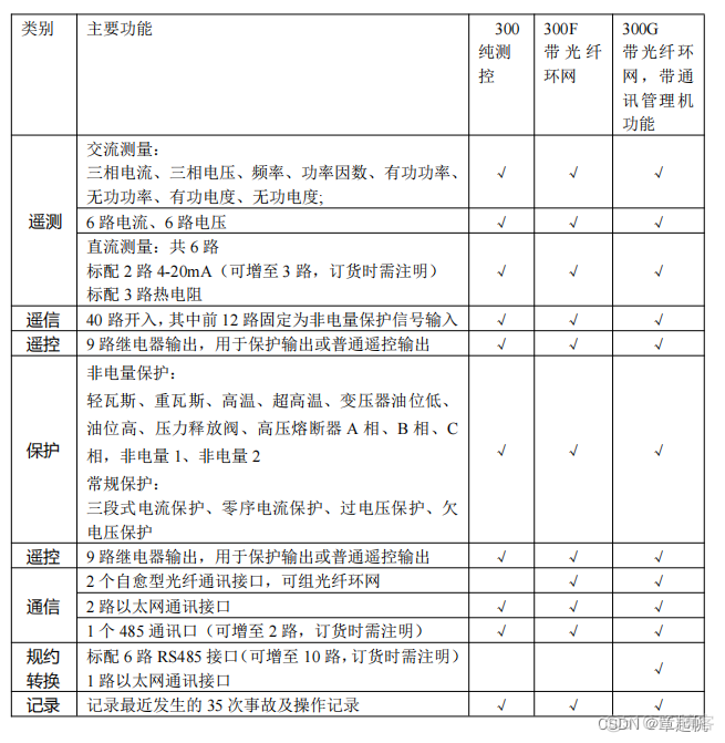 监控网络有三层架构方式  核心层 监控网络结构_网络_04