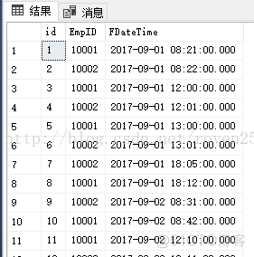 sql server 字段合并 sql server 合并结果_字段