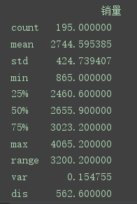 python 数据retune None Python 数据分析教程百度网盘_python绘图_07