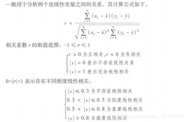 python 数据retune None Python 数据分析教程百度网盘_数据分析_11