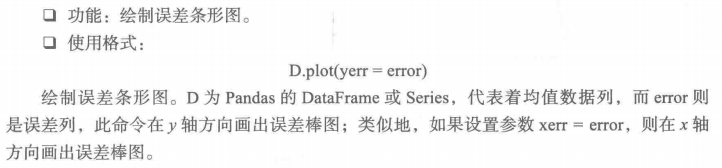 python 数据retune None Python 数据分析教程百度网盘_作图函数介绍_29