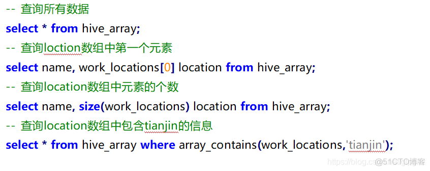 大数据 soa架构 大数据架构入门_数据库_31