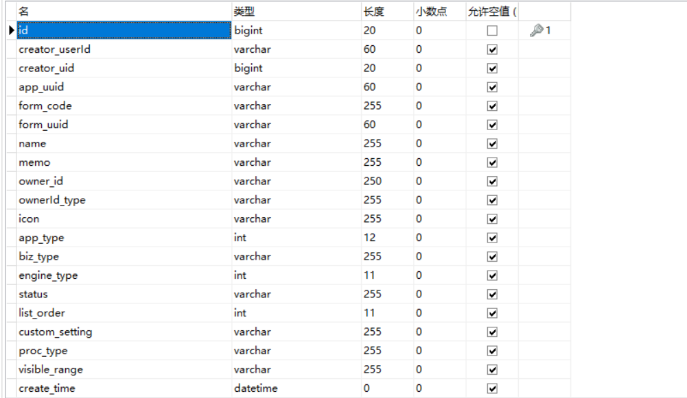 钉钉审批流程架构设计 钉钉的审批流程设置_钉钉审批流程架构设计_05