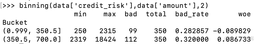 python评分卡模型代码 python评分卡建模_评分卡_04