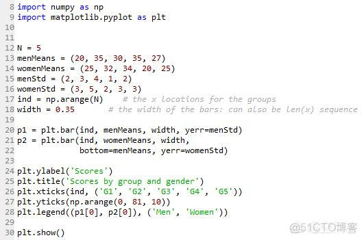 python matplotlib表格 python matplotlib pie_柱状图_04