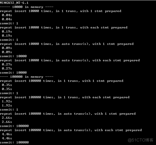 mysql 内存机制 mysql 内存模式_数据_03