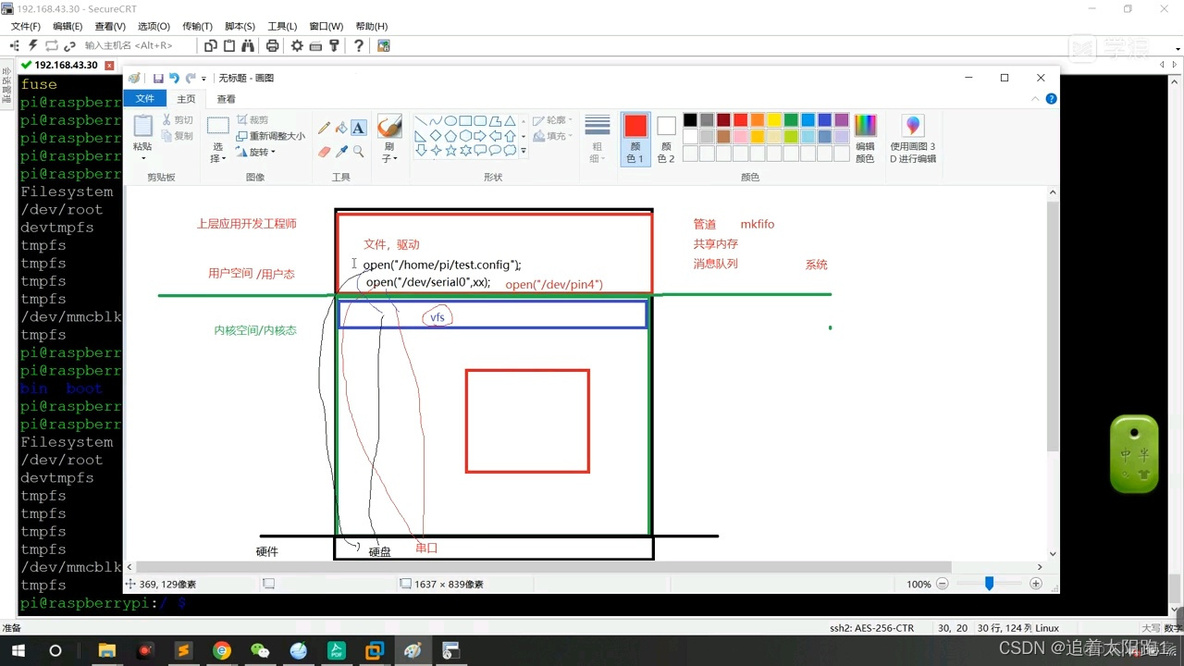 实时linux架构设计 linux的架构_实时linux架构设计