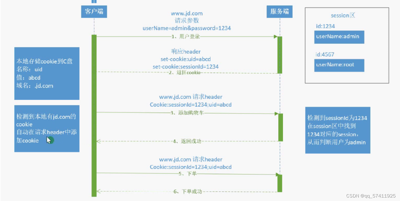 cs架构 两层架构 cs架构的优缺点_服务器_10