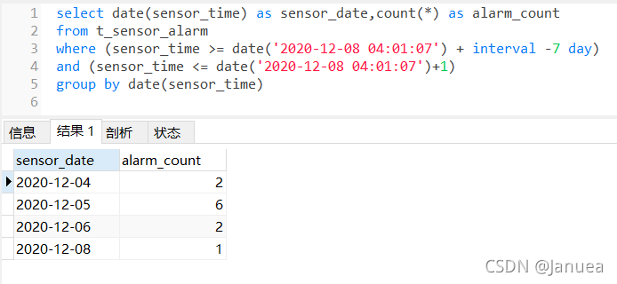 mysql 英文连续匹配搜索 mysql查询连续出现的数据_数据_03