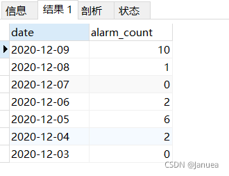 mysql 英文连续匹配搜索 mysql查询连续出现的数据_mysql_05