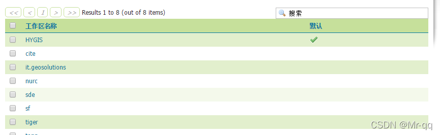 geoserver架构 geoserver使用手册_nginx_04