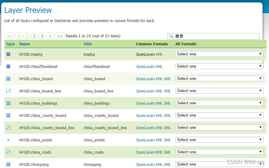 geoserver架构 geoserver使用手册_图层_18