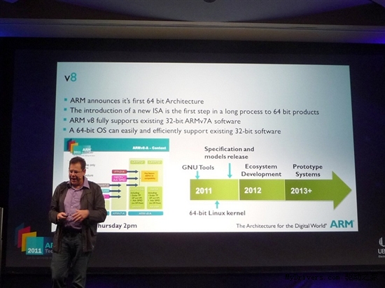 armv8架构手册 armv8 processor rev4 v81_指令集_03