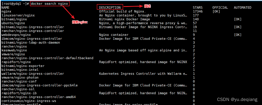 docker search images 显示版本 docker lastest 怎么查具体版本号_nginx